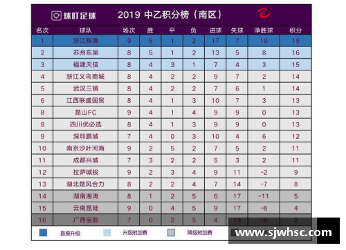 8858cc永利唯一官网勒沃库森客场不败，继续稳固积分榜前列位置 - 副本